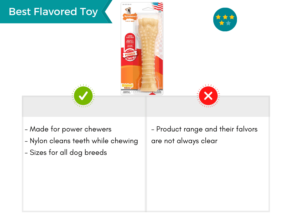 Product card featuring the best flavoured dog toy.