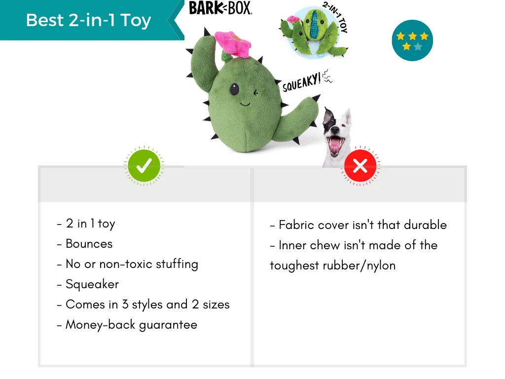 Product card featuring the best 2 in 1 dog toy.