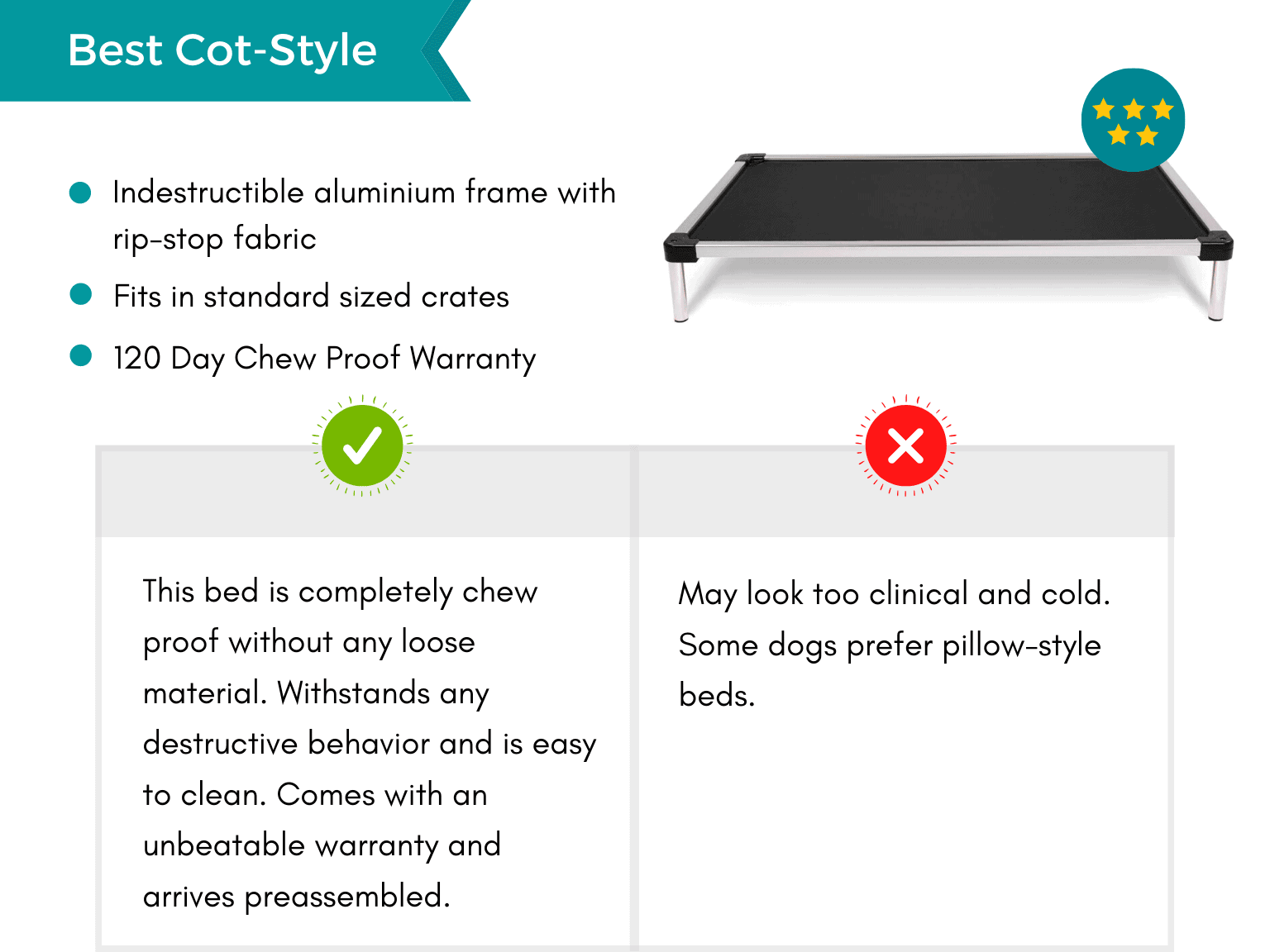 Product card: Best Cot-Style Chew Proof Dog Bed, Pros and Cons