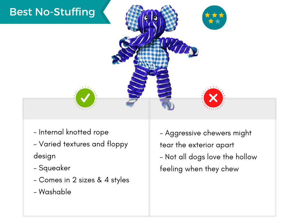 Product card featuring the best plush dog toy without stuffing.