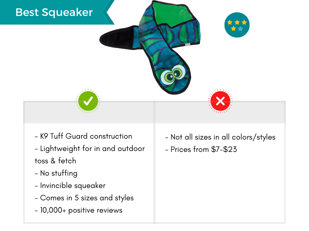 Product card featuring the best squeaker dog toy.