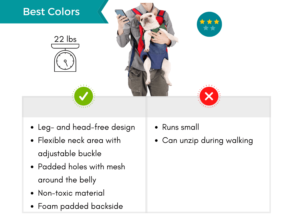 Pros and cons list of the dog backpack with the widest range of colors.