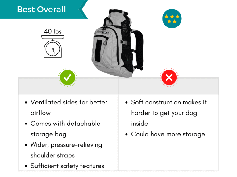 15 Best Dog Carrier Backpacks for Hiking [2024 List] PawLeaks