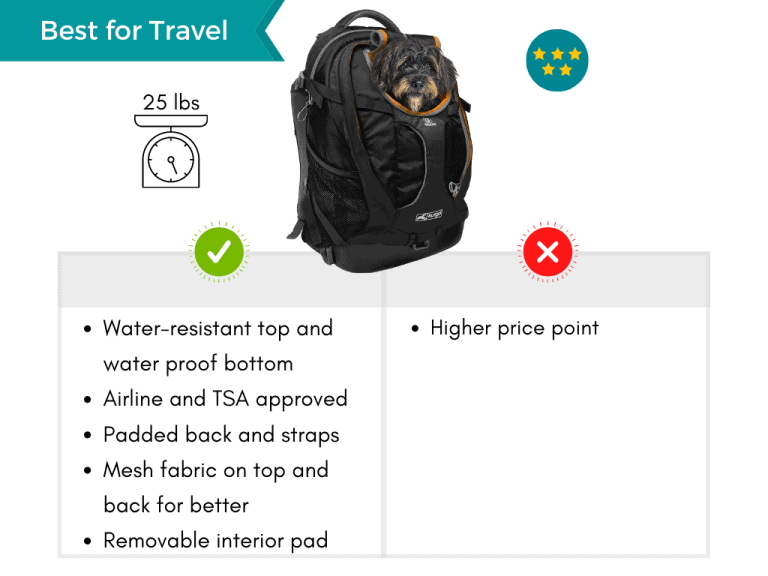 15 Best Dog Carrier Backpacks for Hiking [2024 List] PawLeaks