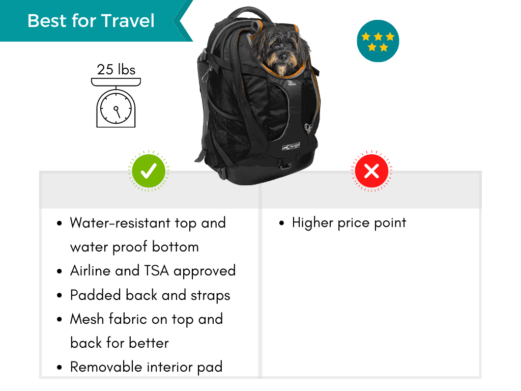 Pros and cons list of the best backpack for traveling with a dog.