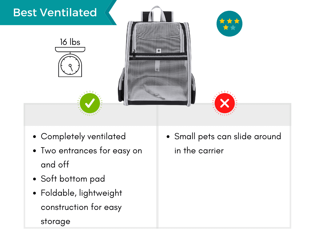 Pros and cons list of the backpack with the best ventilation to bring dogs.