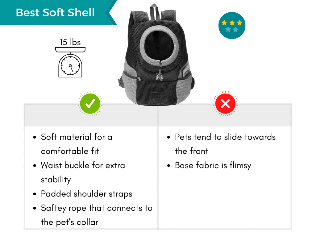 Pros and cons list of the best soft shell backpack.