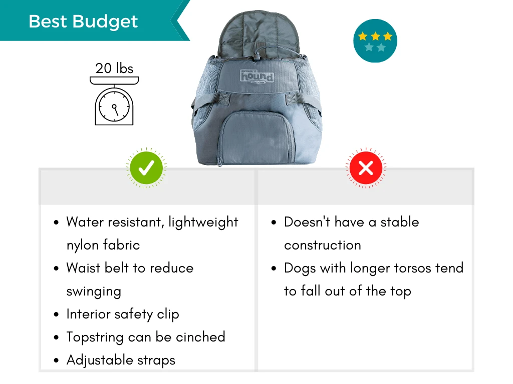 Pros and cons list of the best best budget backpack to carry dogs.