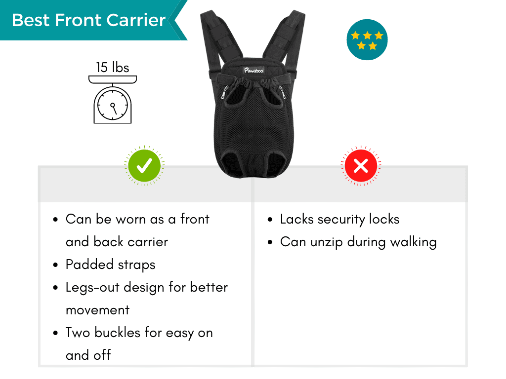Pros and cons list of the best front carrier backpack for dogs.