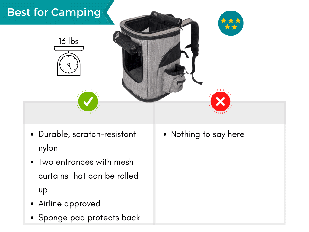 Pros and cons list of the best backpack for camping with a dog.