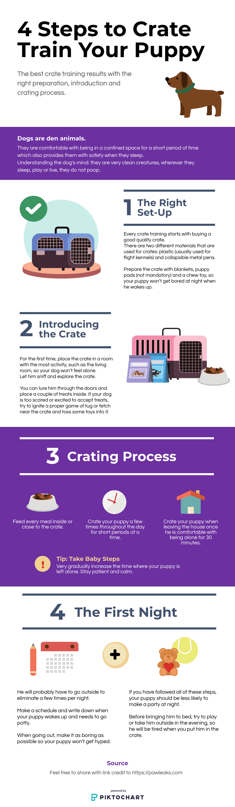 Steps to crate training a puppy sale